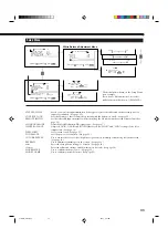 Предварительный просмотр 35 страницы JVC GM-P420 Instructions Manual