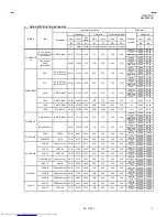 Preview for 3 page of JVC GM-P420UG - Plasma Monitor Service Manual