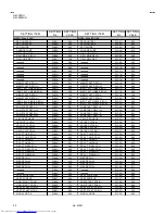 Предварительный просмотр 22 страницы JVC GM-P420UG - Plasma Monitor Service Manual