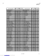 Предварительный просмотр 23 страницы JVC GM-P420UG - Plasma Monitor Service Manual