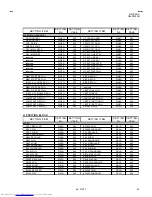 Предварительный просмотр 25 страницы JVC GM-P420UG - Plasma Monitor Service Manual