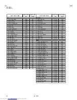 Предварительный просмотр 26 страницы JVC GM-P420UG - Plasma Monitor Service Manual