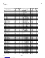 Предварительный просмотр 32 страницы JVC GM-P420UG - Plasma Monitor Service Manual