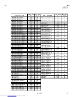 Предварительный просмотр 33 страницы JVC GM-P420UG - Plasma Monitor Service Manual