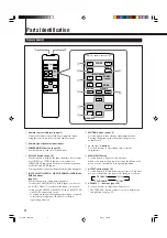 Предварительный просмотр 6 страницы JVC GM-V42PCE Instructions Manual