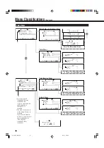 Предварительный просмотр 38 страницы JVC GM-V42PCE Instructions Manual