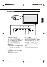 Предварительный просмотр 49 страницы JVC GM-V42PCE Instructions Manual