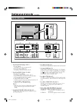 Предварительный просмотр 50 страницы JVC GM-V42PCE Instructions Manual