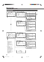 Предварительный просмотр 80 страницы JVC GM-V42PCE Instructions Manual