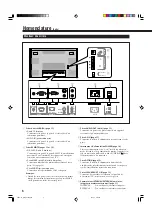 Предварительный просмотр 92 страницы JVC GM-V42PCE Instructions Manual