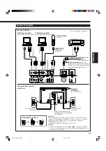 Предварительный просмотр 97 страницы JVC GM-V42PCE Instructions Manual