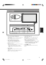 Предварительный просмотр 133 страницы JVC GM-V42PCE Instructions Manual