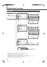 Предварительный просмотр 162 страницы JVC GM-V42PCE Instructions Manual