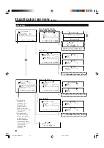 Предварительный просмотр 164 страницы JVC GM-V42PCE Instructions Manual