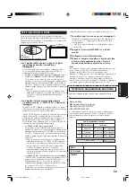 Предварительный просмотр 167 страницы JVC GM-V42PCE Instructions Manual