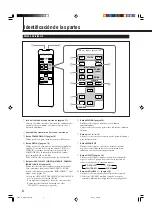 Предварительный просмотр 174 страницы JVC GM-V42PCE Instructions Manual