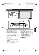 Предварительный просмотр 175 страницы JVC GM-V42PCE Instructions Manual