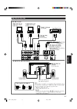 Предварительный просмотр 181 страницы JVC GM-V42PCE Instructions Manual