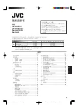 Предварительный просмотр 213 страницы JVC GM-V42PCE Instructions Manual