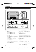 Предварительный просмотр 218 страницы JVC GM-V42PCE Instructions Manual