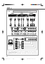 Предварительный просмотр 224 страницы JVC GM-V42PCE Instructions Manual