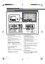 Preview for 7 page of JVC GM-X50E (German) Bedienungsanleitung