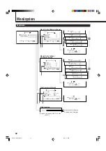 Preview for 33 page of JVC GM-X50S (German) Bedienungsanleitung