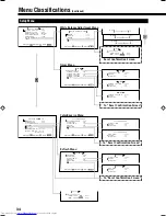 Предварительный просмотр 79 страницы JVC GM X50U Instructions Manual