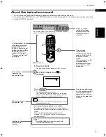 Preview for 5 page of JVC GNT0013-014A Instructions Manual