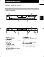 Preview for 7 page of JVC GNT0013-014A Instructions Manual