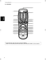 Preview for 10 page of JVC GNT0013-014A Instructions Manual