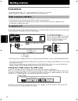 Preview for 18 page of JVC GNT0013-014A Instructions Manual