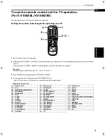 Preview for 23 page of JVC GNT0013-014A Instructions Manual