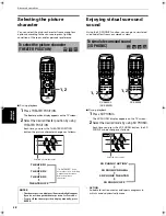 Preview for 40 page of JVC GNT0013-014A Instructions Manual