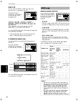 Preview for 48 page of JVC GNT0013-014A Instructions Manual