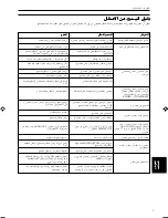 Preview for 113 page of JVC GNT0013-014A Instructions Manual