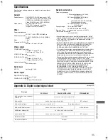 Preview for 37 page of JVC GNT0042-001A Instructions Manual