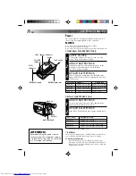 Preview for 8 page of JVC GR-AX1010 Instructions Manual