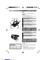 Предварительный просмотр 8 страницы JVC GR-AX1027 Instructions Manual