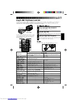 Предварительный просмотр 15 страницы JVC GR-AX1027 Instructions Manual