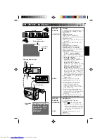 Предварительный просмотр 17 страницы JVC GR-AX1027 Instructions Manual