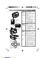 Предварительный просмотр 18 страницы JVC GR-AX1027 Instructions Manual