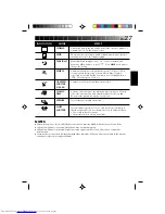 Предварительный просмотр 27 страницы JVC GR-AX1027 Instructions Manual