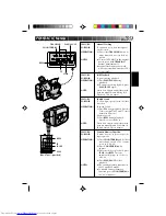 Предварительный просмотр 39 страницы JVC GR-AX1027 Instructions Manual