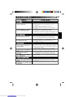 Предварительный просмотр 47 страницы JVC GR-AX1027 Instructions Manual