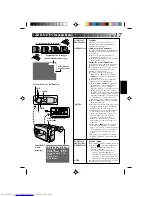 Предварительный просмотр 71 страницы JVC GR-AX1027 Instructions Manual