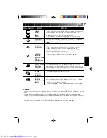 Предварительный просмотр 81 страницы JVC GR-AX1027 Instructions Manual