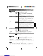 Предварительный просмотр 85 страницы JVC GR-AX1027 Instructions Manual