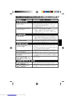 Предварительный просмотр 101 страницы JVC GR-AX1027 Instructions Manual