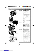 Предварительный просмотр 126 страницы JVC GR-AX1027 Instructions Manual